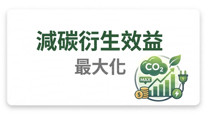 減碳衍生效益最大化標誌圖