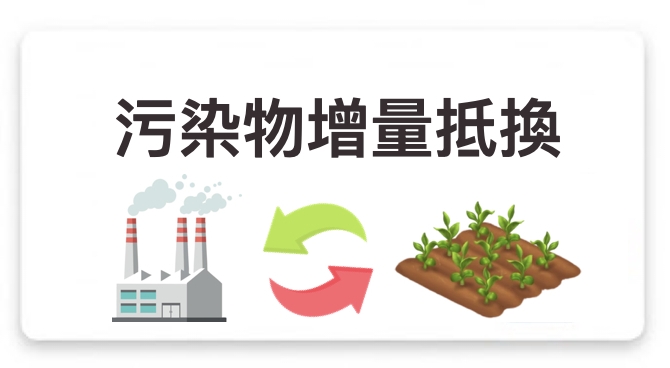 環評空氣污染物增量抵換標誌圖
